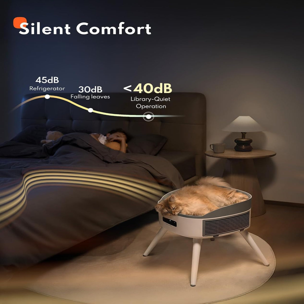 Pet-Safe Space Heater with Heated Cat Bed - 2-In-1 Ceramic Heater for Room & Pets, 1300W Fast Heat, Energy Saving