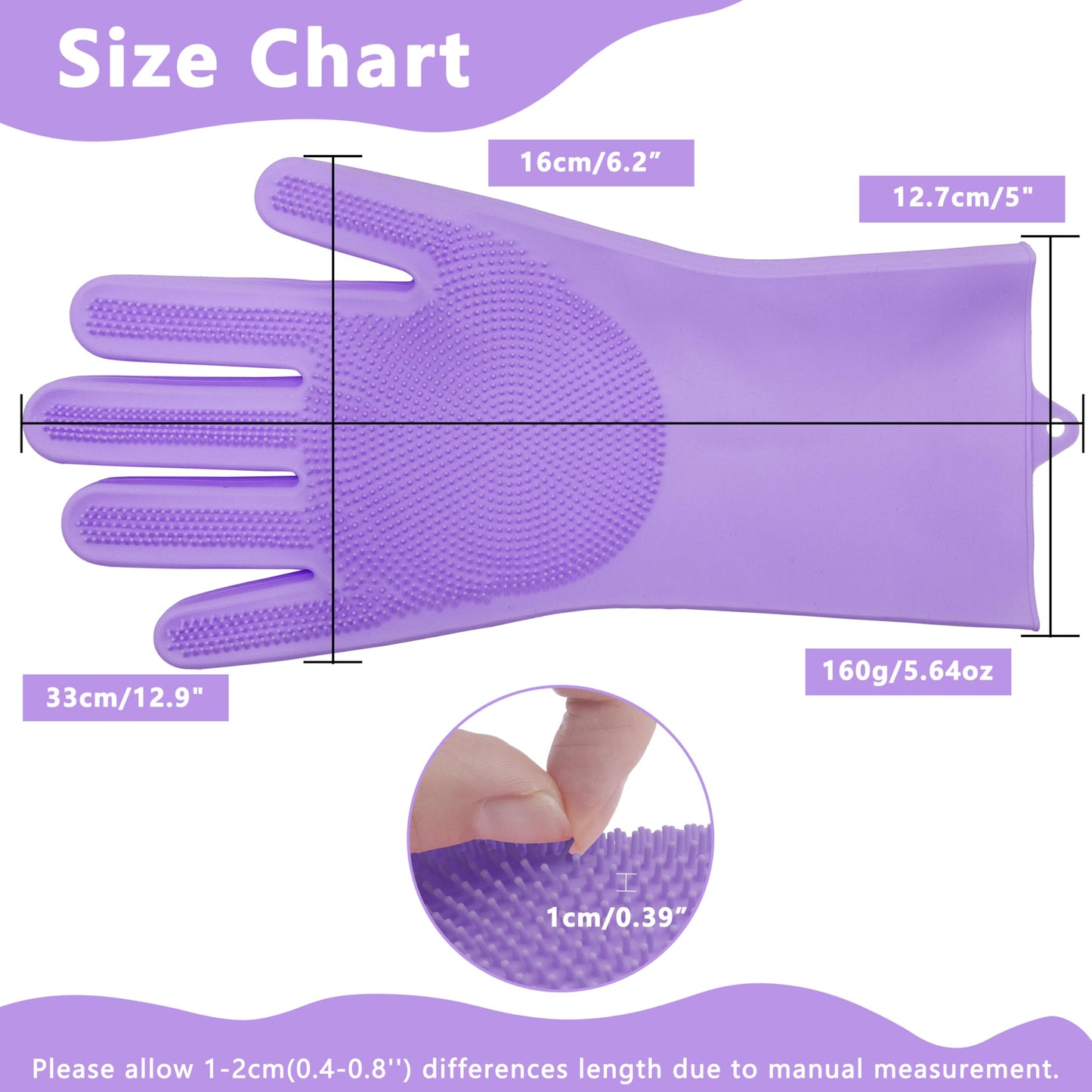 Pet Grooming Gloves—Heat Resistant Dog Washing Gloves with High-Density Teeth, Dog Bath Scrubber with Enhanced Five Finger Design, Silicone Gloves for Dogs and Cats Bathing, Massage (Blue)